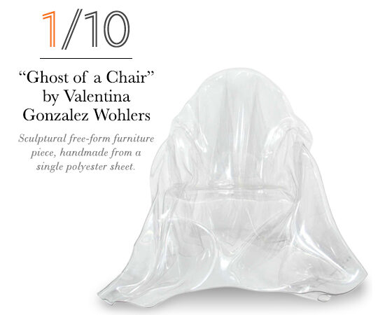 featured image for post: Spooky Chic: 10 Pieces That Scream Halloween (Minus the Kitsch)