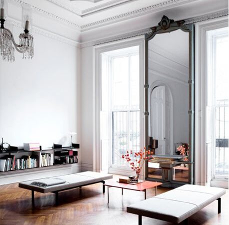 featured image for post: Trending on Pinterest: Pier Mirrors