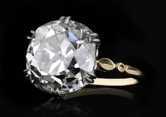 featured image for post: A Guide to 15 Popular Gemstone Cuts